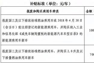 率先发力！张镇麟首节6中5贡献13分 三分4中3